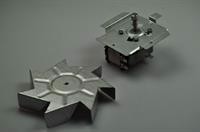 Varmluftblæser, Gram komfur & ovn